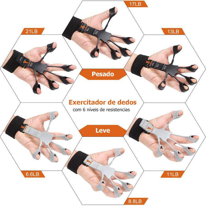Finger Gripper-Manoplas para exercícios dos dedos Treinamento De Fitness Exercício Mão Fortalecimento - 6 Níveis de Resistência - KLM FÍSIO
